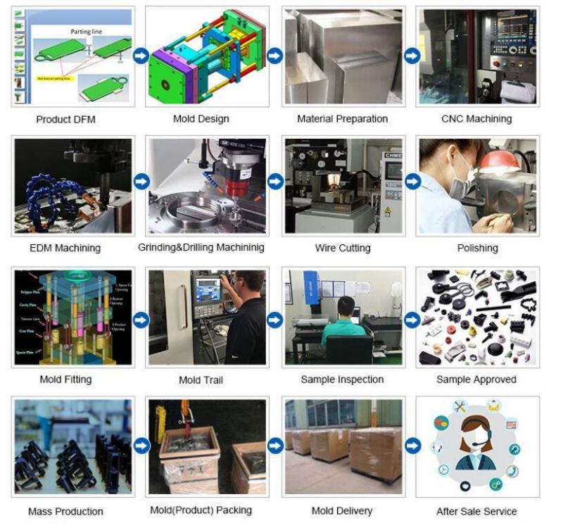 Customizable Customized Precision CNC Machining Parts