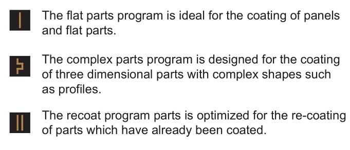 New Portable Powder Coating Equipment (Colo-191S-TH)