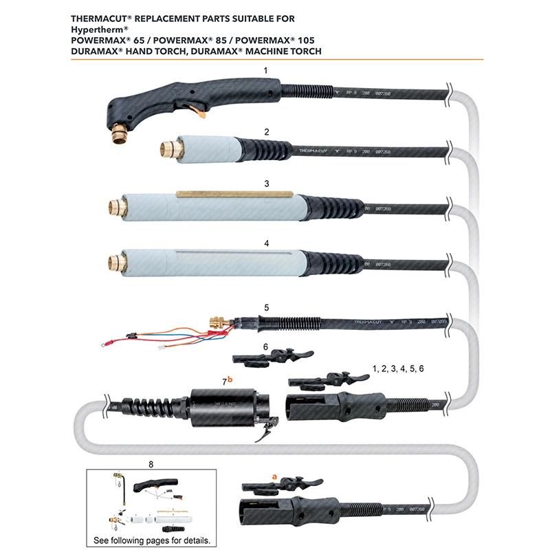 Retaining Cap 220854 for Powermax 65 85 105 Plasma Cutting Torch Consumables