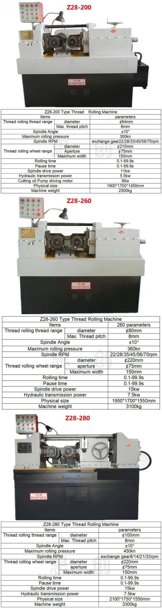 High Cost Performance Thread Rolling Machine for Rod and Pipe Processing