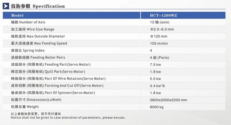 HCT-1260WZ Double torsion spring machine