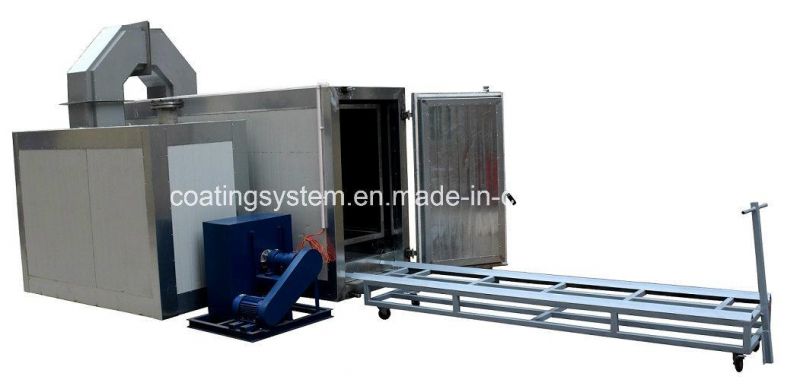 Gas Fired Powder Curing Oven for Constant Temperature