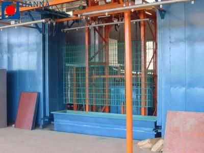 DIP Coating Line for Wire Mesh