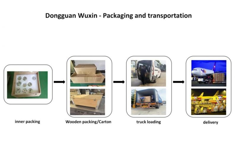 CNC Computer Gong Undertakes Processing Complex Special-Shaped Parts Customization