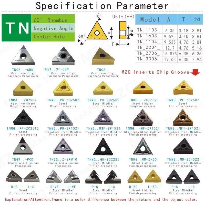 Tnmg Inserto De Herramienta De Torneado De Carburo Tungsten Carbide Stainless Steel