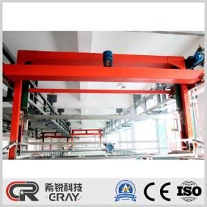 Aerospace Aircraft Plating Line