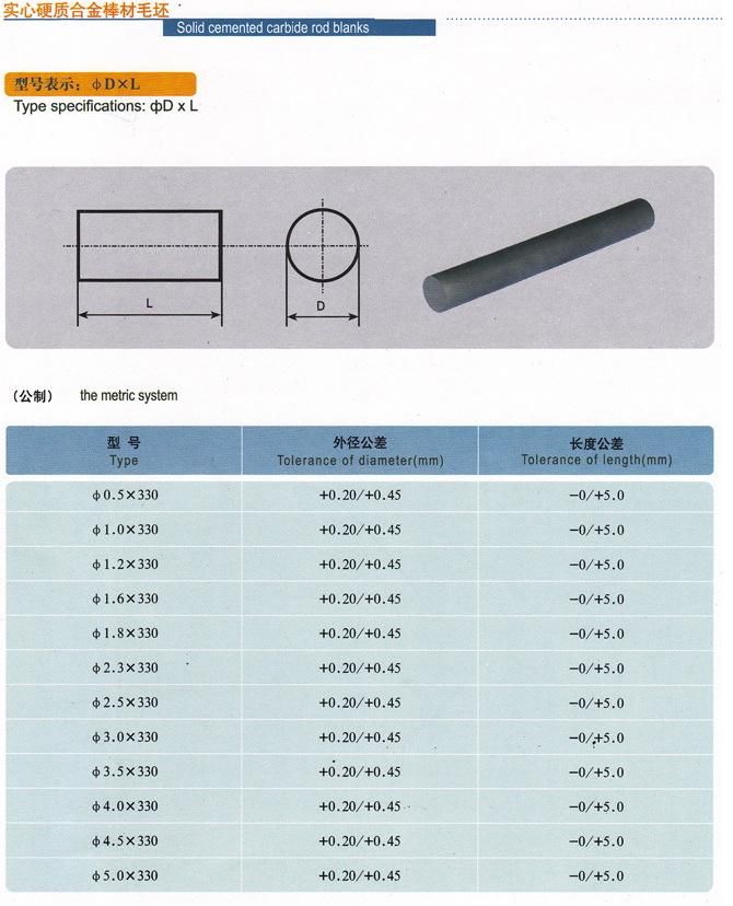 Tungsten Carbide Rod for Milling Cutter Cutting Tools Made in China