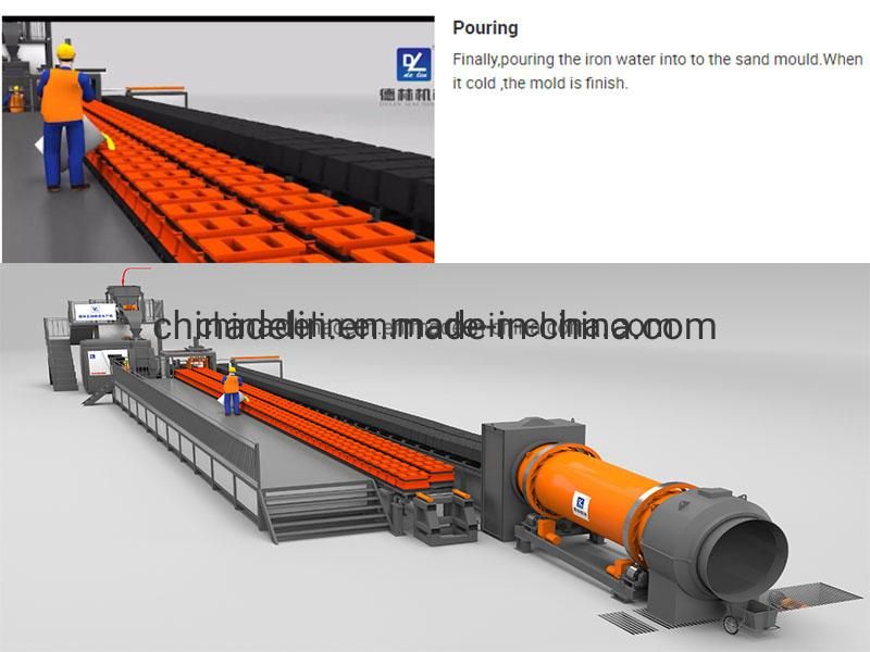 Automatic Cast Open Molding Line for Casting Iron Metal Parts and Water Pumps