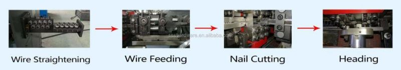 High Speed Iron Steel Nail Making Manufacturing Machine