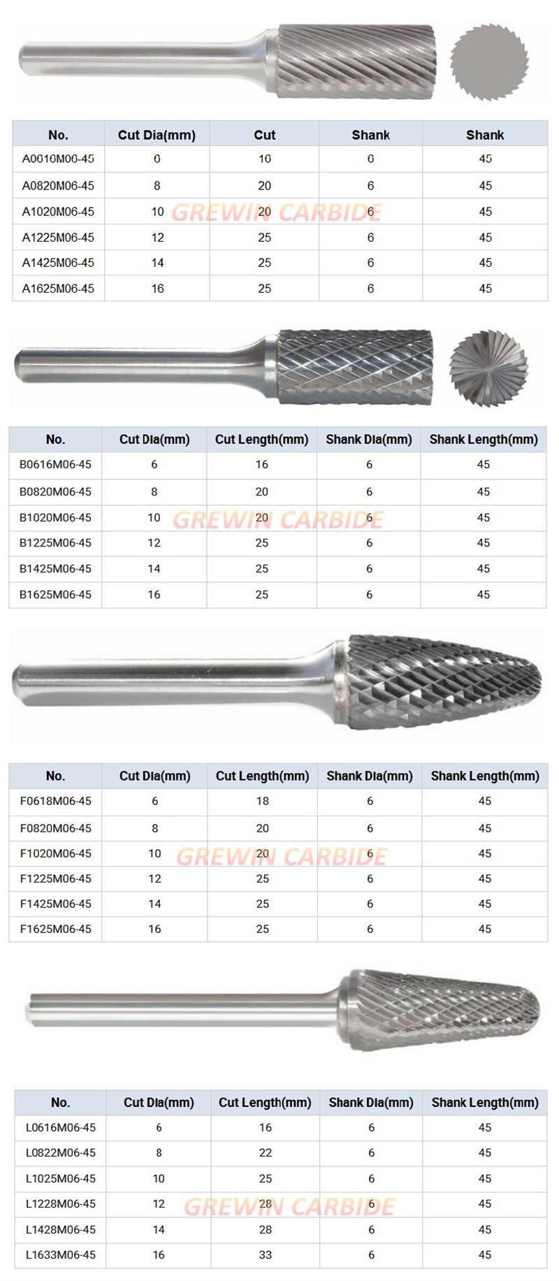 Gw Carbide - M1225X06 Tungsten Rotary Burr Aluminum Machine Tool Cut