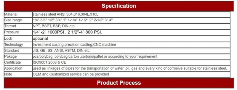 1000 Wog Stainless Steel Female Threaded 2PC Ball Valve