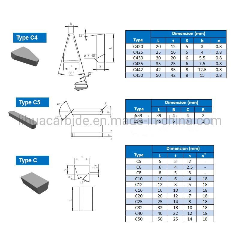 Yg8 Yg6X Yt5 Yt15 C110 C120 C125 E8 E10 B110 Cemented Carbide Brazed Tips