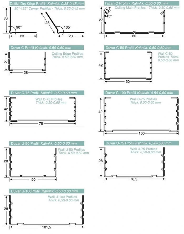 Construction Building Material Drywall Forming Equipment