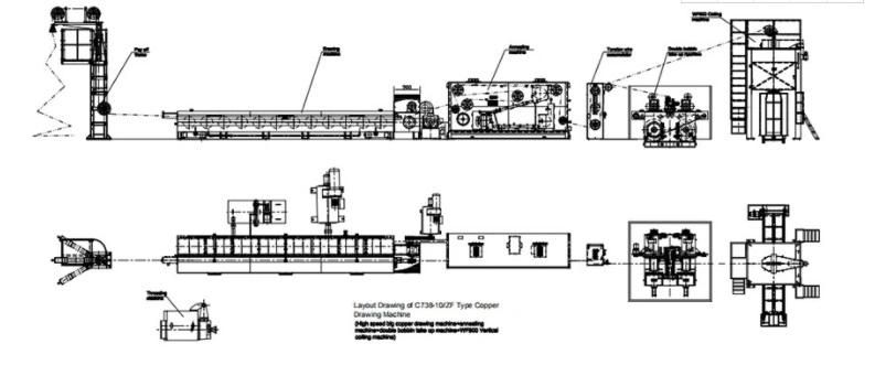 Reduction Adjustable Copper Rod Breakdown Machine