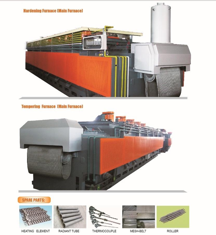 Heat Treatment Machine Price