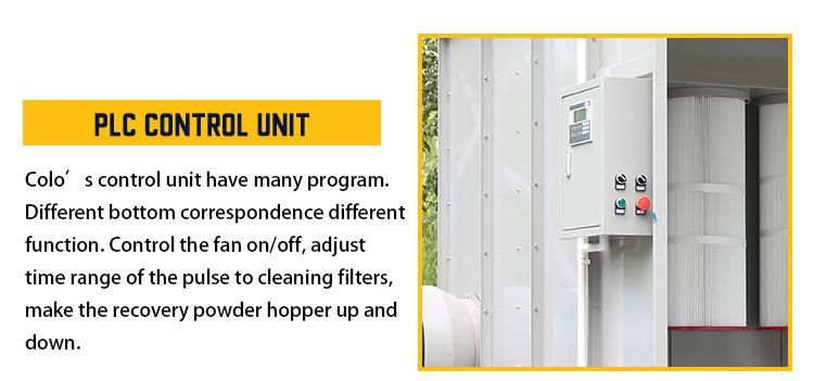 Walk-in Type Powder Coating Booth (colo-S3512)