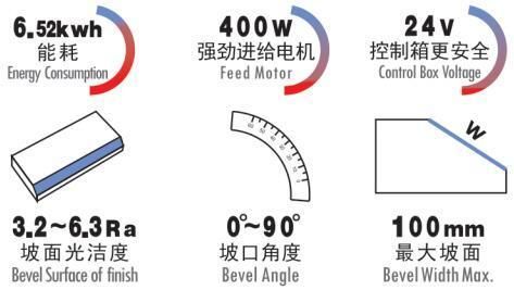 Gmm-100L Self-Propelled Plate Edge Cold Beveling Machine