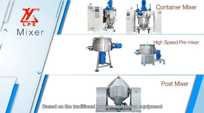 Powder Painting Coating Spray Line