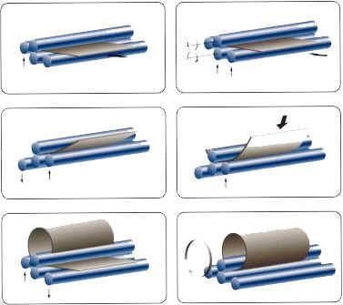 4 Roller Hydraulic Plate Rolling Machine, CNC Roller Bending Machine,