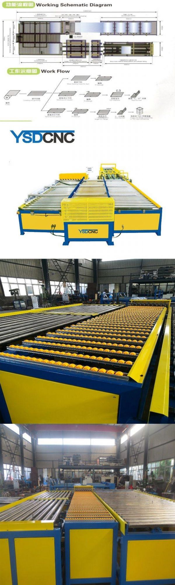 Auto Folded Square HVAC Duct Manufacturing Line V