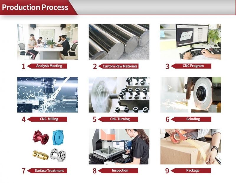 CNC Precision Parts Processing Auto Milling Parts