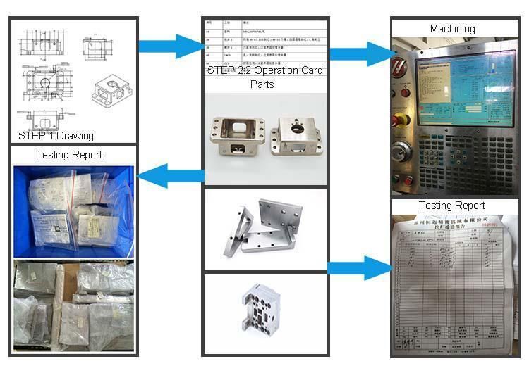 Customized Equipment CNC Machining Part with Black Oxide