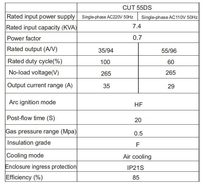 Cut-50s Double Voltage 110V/220V Plasma Cutter