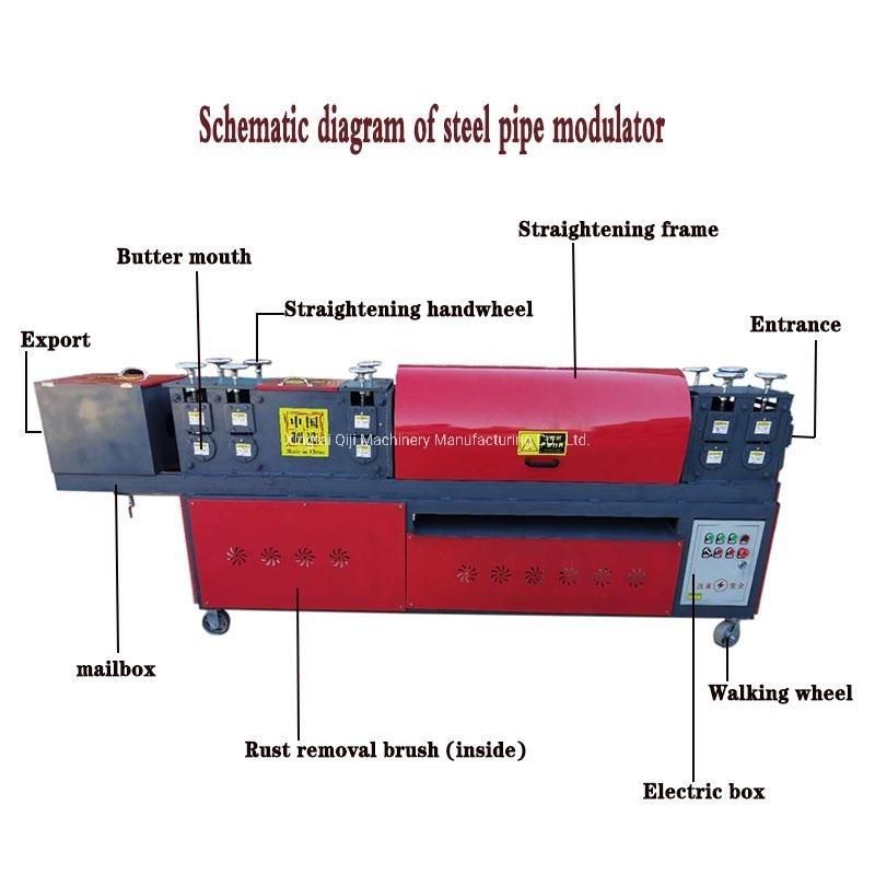 Steel Pipe Rust Remoing Strenghtening and Painting Integrated Machine