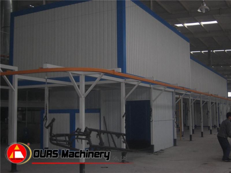 Hot-Air Circulation Drying Oven in Powder Coating Line