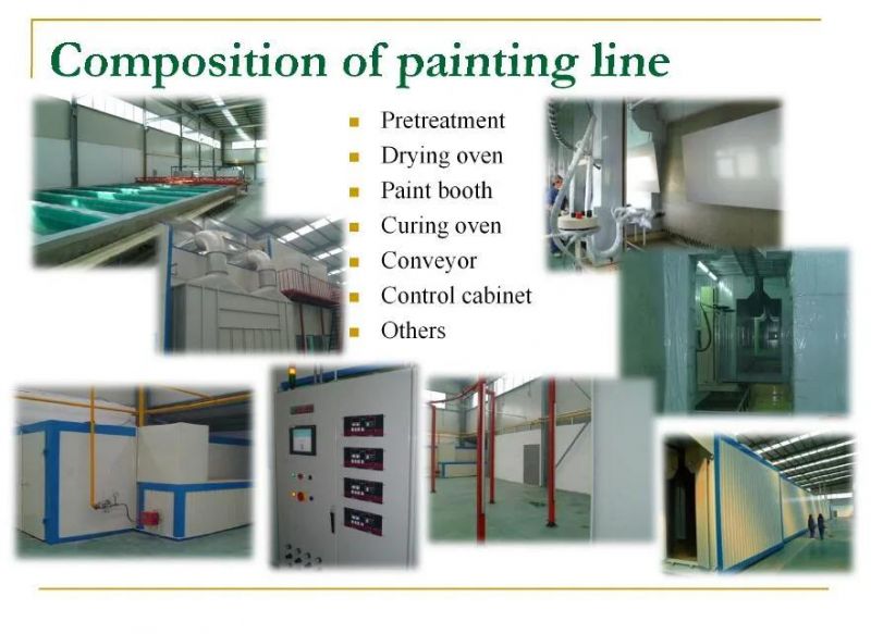 Excellent Paint Drying/Baking/Curing Oven in Painting Line