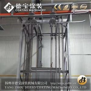 China Factory Supply Large Powder Coating Line for Steel Plate for Sale