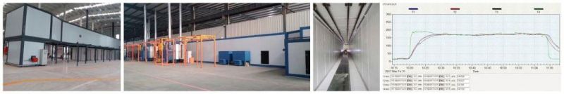 Immersion Pretreatment Powder Coating Factory