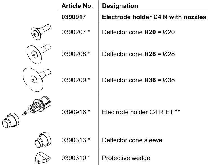 Electrode Holder C4 with Deflector Cone Sleeve