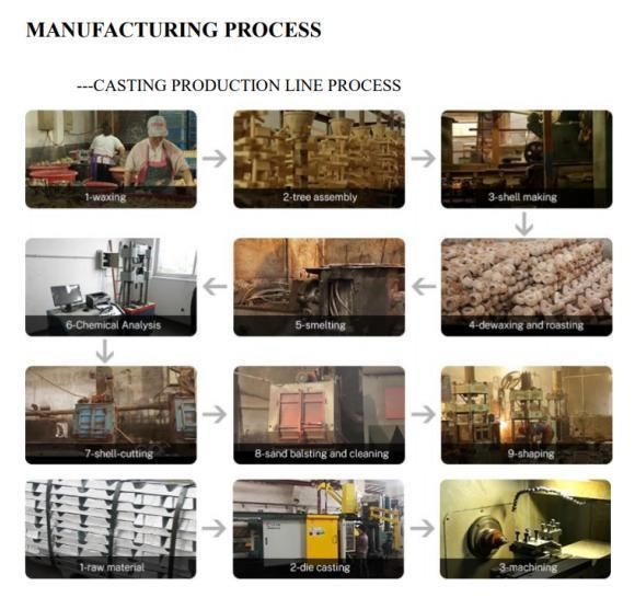 Lost Wax Casting Investment Casting, Wax for Investment Casting