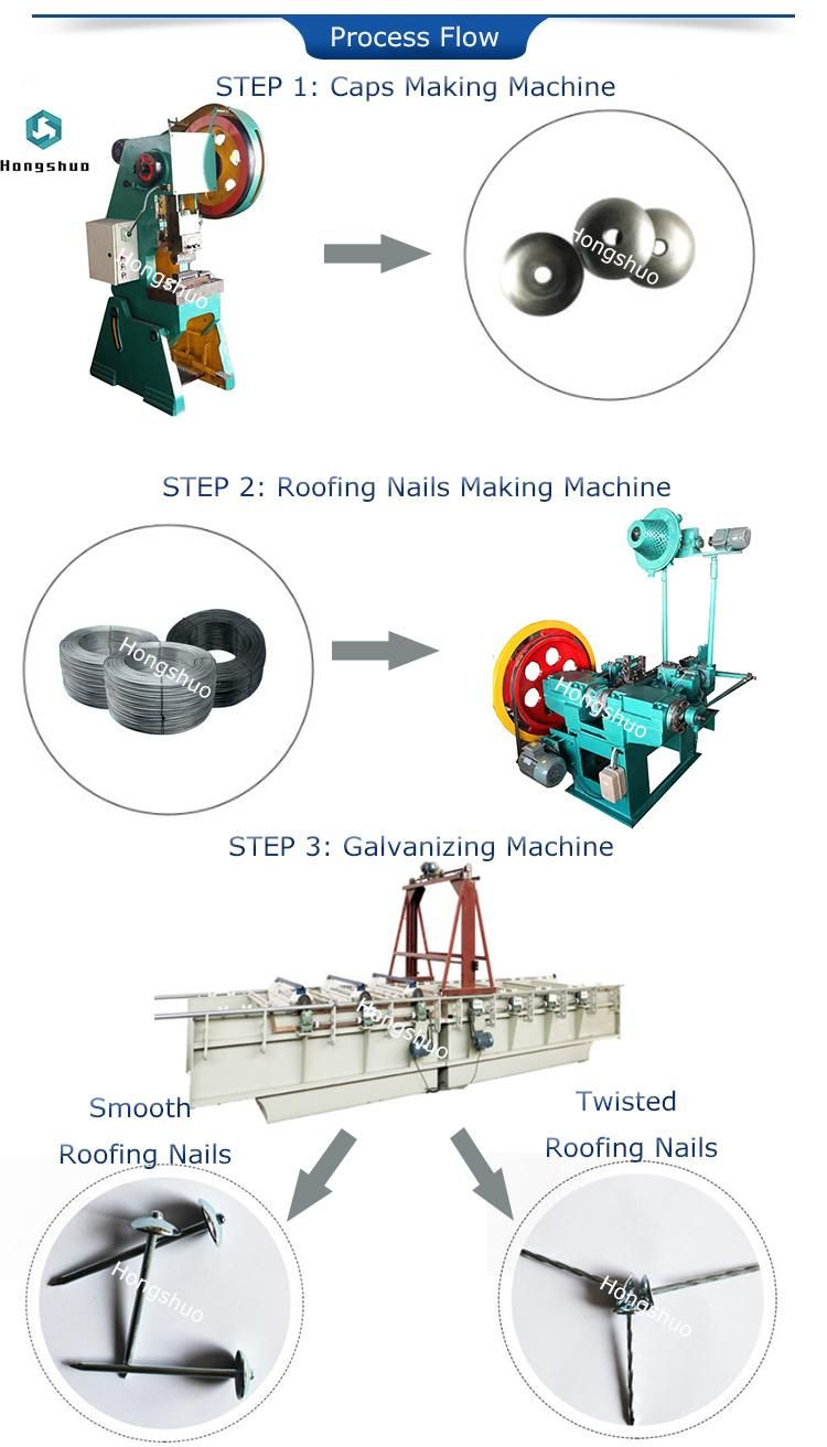 Umbrella Head Roofing Nail Making Machine From Chinese Factory Roofing Nail Machine