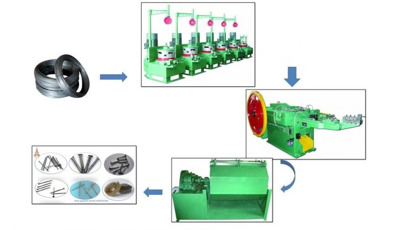 Steel Nail Manufacturing Machine, Wire Nail Making Machine