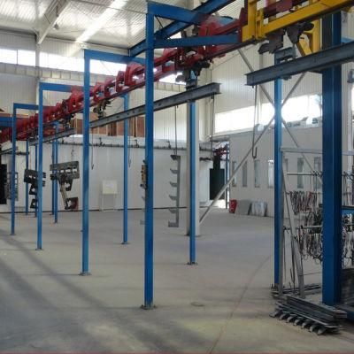 Automatic Powder Coating Line for Aluminium Panel