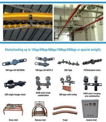 Powder Coating Line Conveyor Chain System and Accessories
