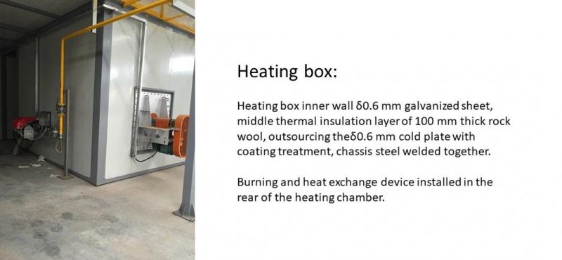 Industrial Electric Convection Oven in Powder Coating Line
