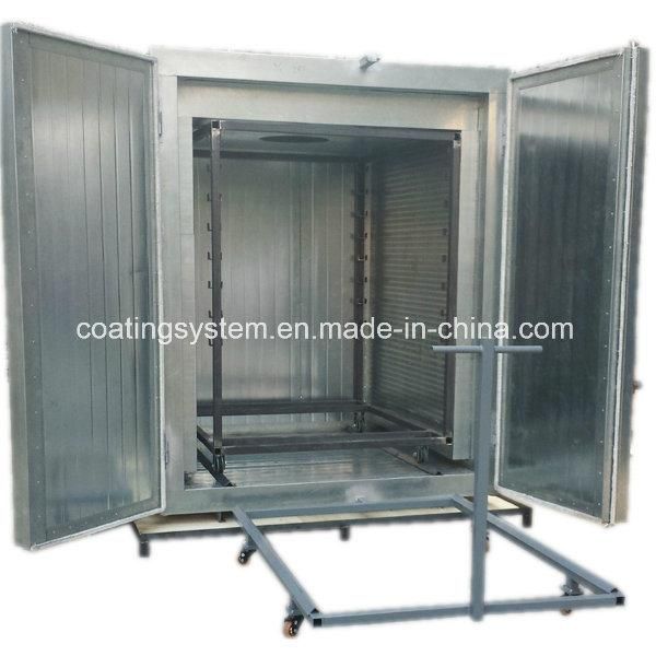 Electrostatic Powder Coating Equipment Oven (Colo-1864)