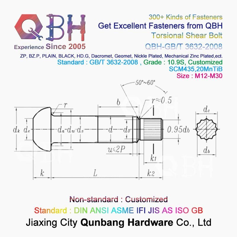 Qbh Nickle Plated Plain Black HDG Steel Structure Torsional Shear Tension Control Tc Bolt Nut Washer Bridge Splice Plate Replacement Spare Accessories
