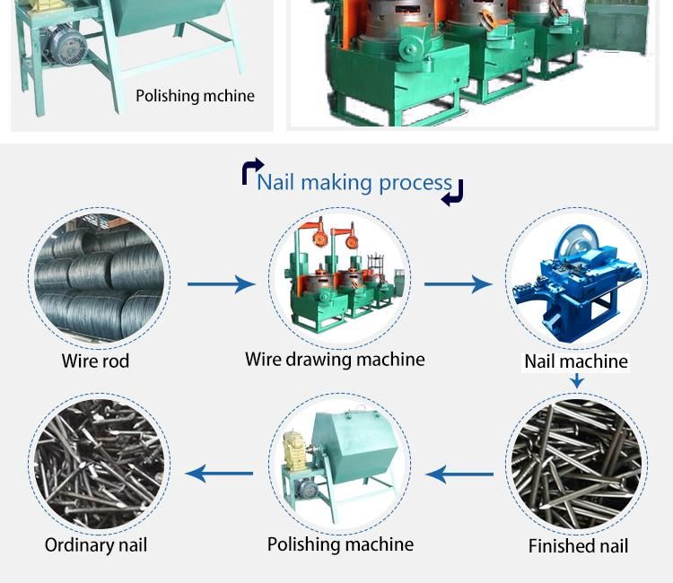 High Speed Automatic Wire Steel Iron Nail Making Machine