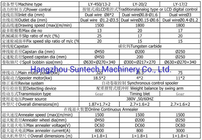 Multiple Copper/Brass Wire Intermediate and Fine Drawing Machine with Inline Annealing