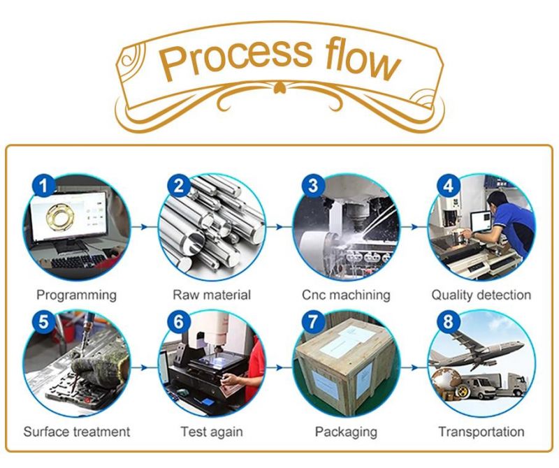 Custom Brass/Stainless Steel/Plastic/Aluminum CNC Machining with Anodizing