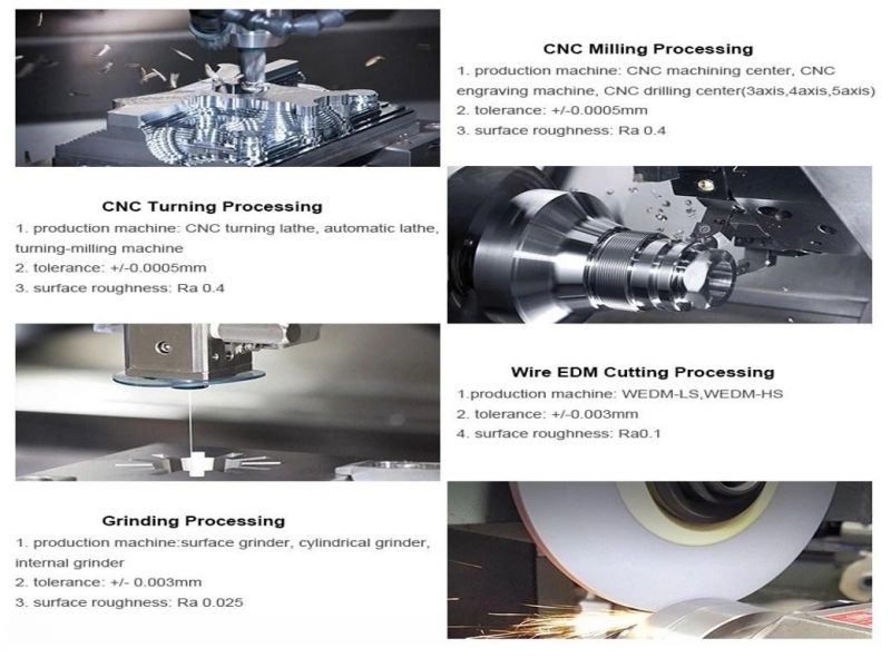 Custom Hardware Lathe Turning Milling Aluminum Stainless Steel Metal Auto Parts High Precision CNC Machinery/Machined/Machining