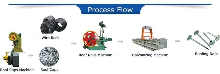Low Cost Automatic Roofing Nail Making Machine Price in India Cheaper