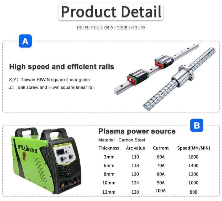 CNC Metal Pipe and Metal Sheet Plasma Cutting Machine 1325 CNC Router