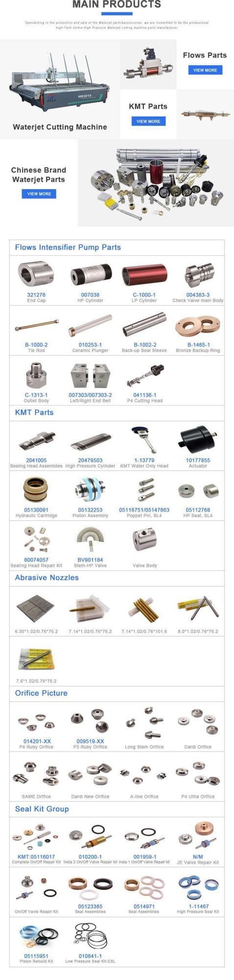 Water Jet Intensifier Pump Machine Spare Parts Actuator