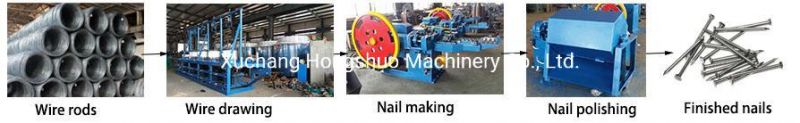 China High Speed Automatic Steel Iron Wire Nails Making Machine Price