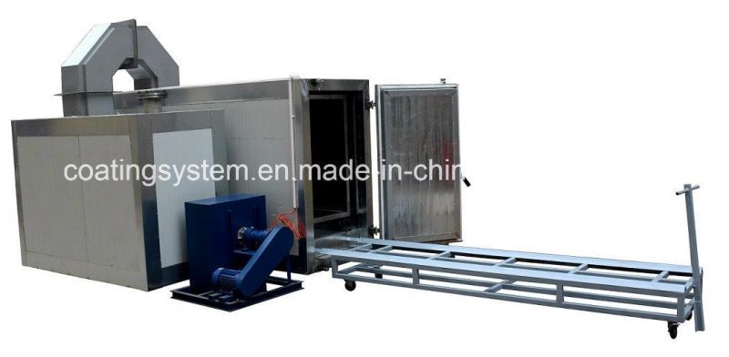 Gas Heating Powder Coat Curing Oven
